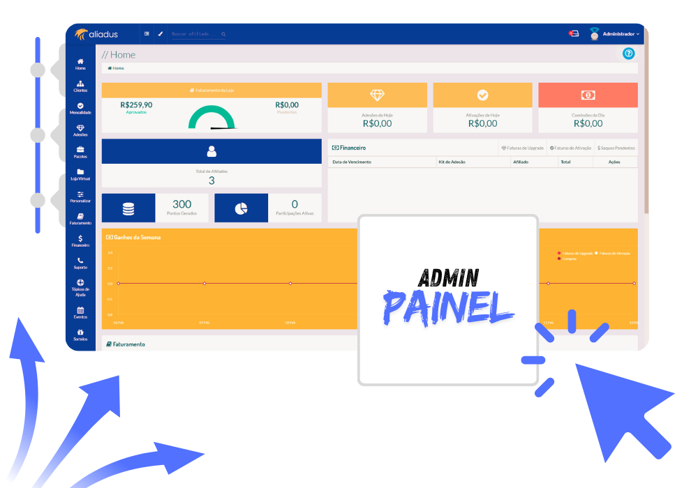 Crie seu marketing de Rede, Dropshipping, Venda direta ou até mesmo seu próprio Marketplace!