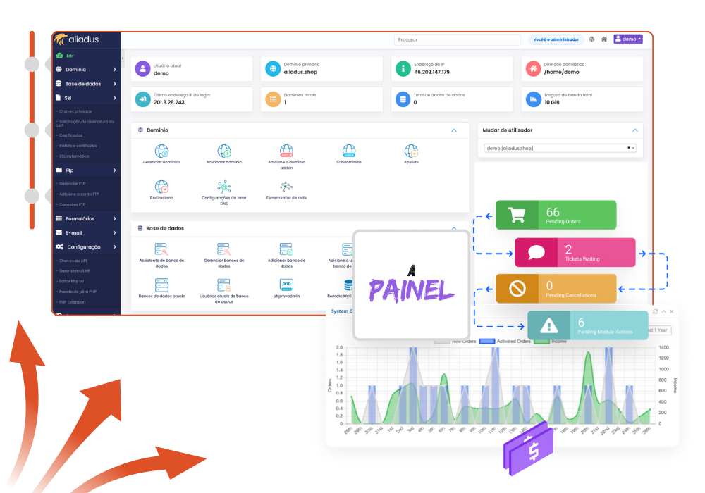 Gerencie clientes usando a plataforma de cobrança WHMCS