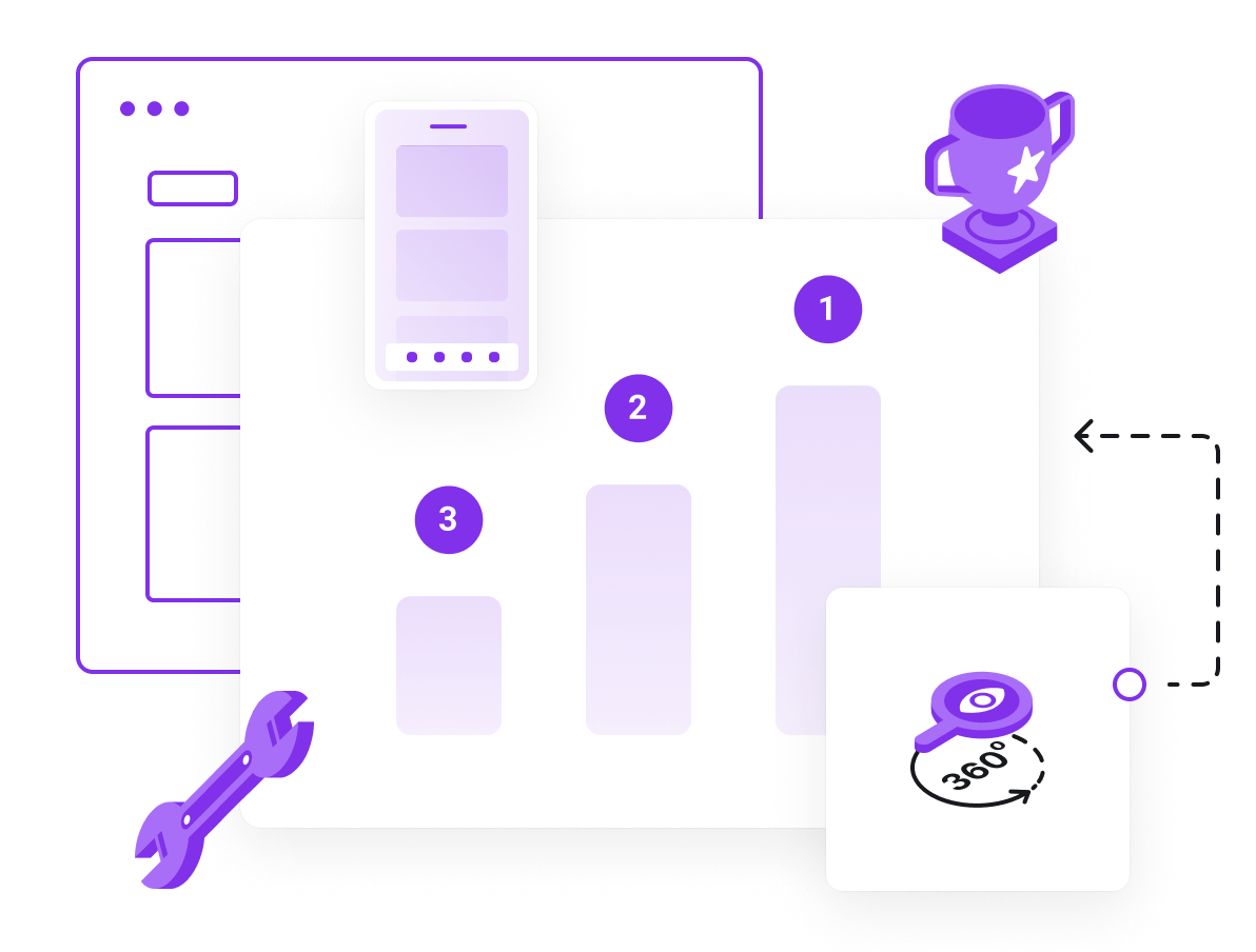 E-commerce com as melhores práticas - Monetização